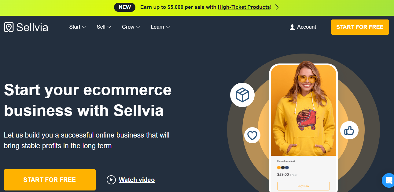 Is Sellvia profitable